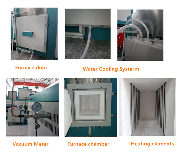 vacuum annealing furnace purpose